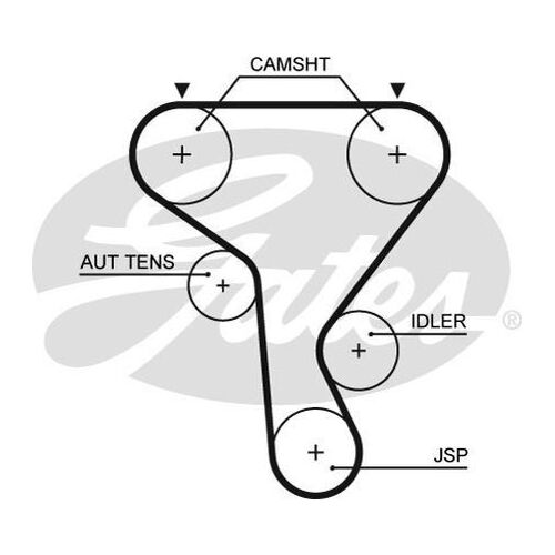 Timing Belt Gates T1582