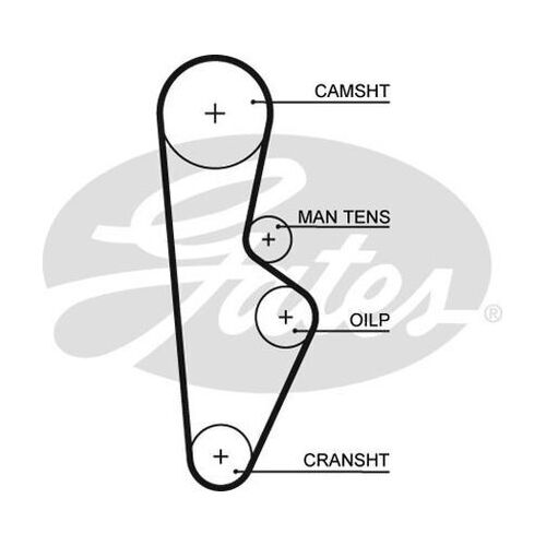 Timing Belt Gates T160