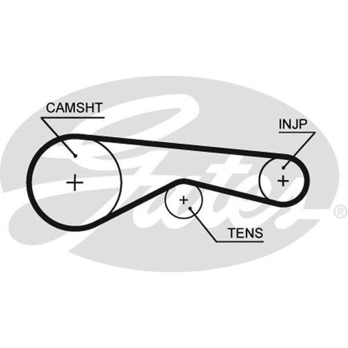 Timing Belt Gates T1617