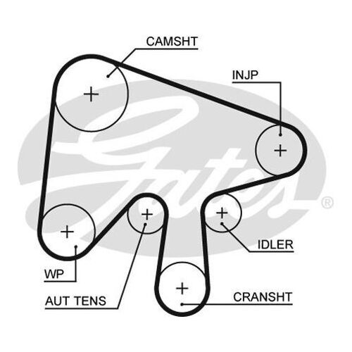 Timing Belt Gates T1628 for Mazda 6 GY Wagon DI 2.0 Diesel RF