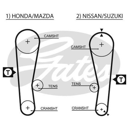 Timing Belt Gates T166