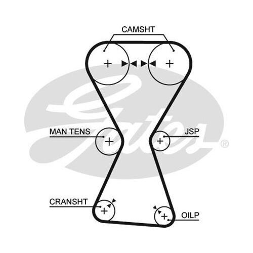 Timing Belt Gates T167 for Mitsubishi Lancer CG,CH,CJ Sedan EVOX (CT9A) 2.0 Petrol-T 4G63