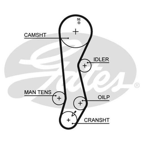 Timing Belt Gates T208