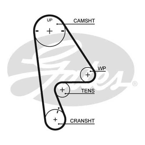 Timing Belt Gates T223