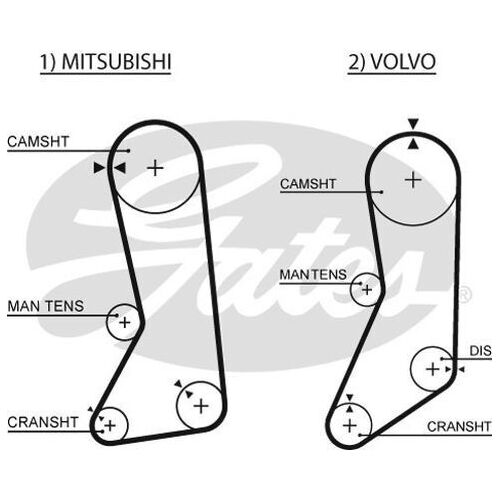 Timing Belt Gates T229