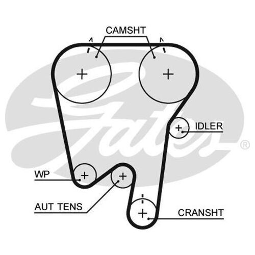 Timing Belt Gates T252