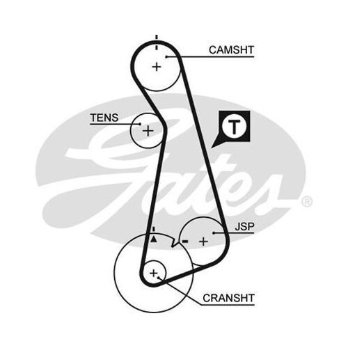 Timing Belt Gates T260