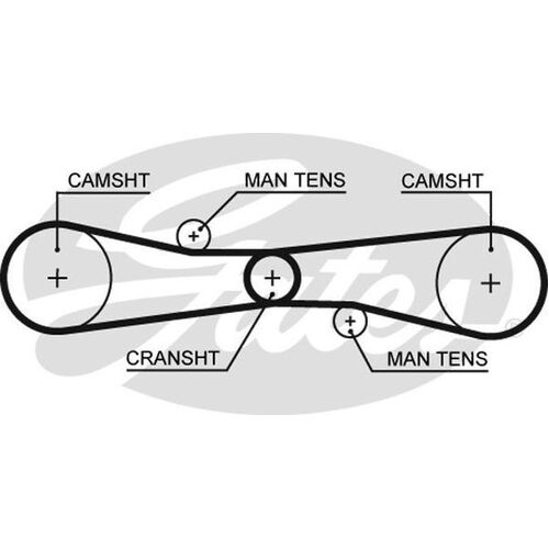 Timing Belt Gates T275