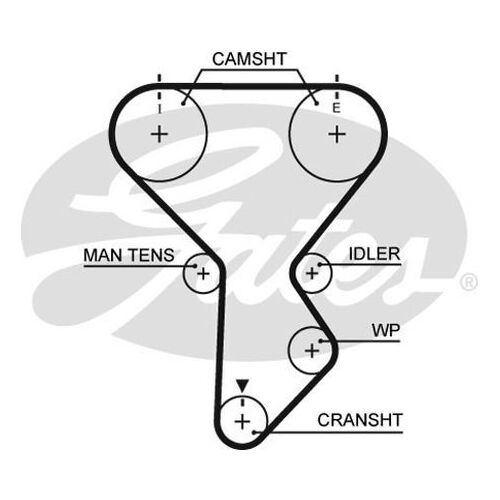 Timing Belt Gates T281