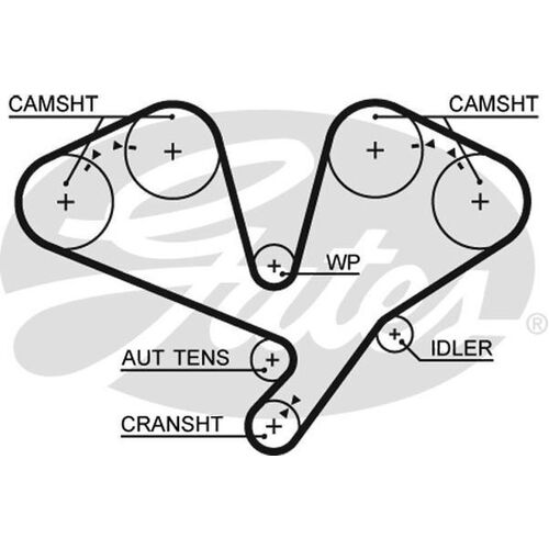 Timing Belt Gates T323