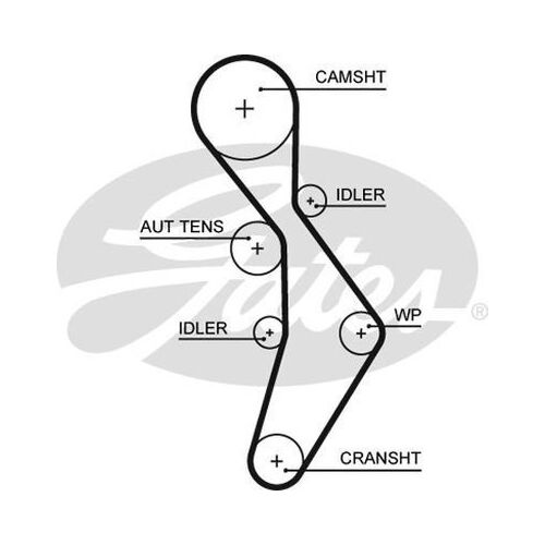 Timing Belt Gates T334 for Audi A3 8P1 Hatchback FSI 2.0 Petrol BMB