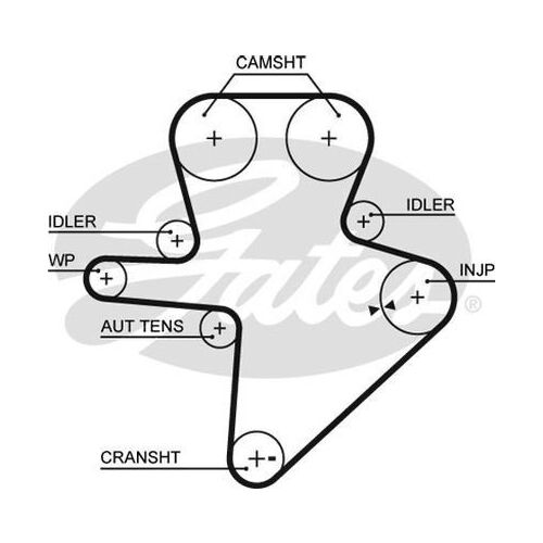 Timing Belt Gates T336 for Jeep Cherokee KJ SUV  CRD 4x4 2.8 Diesel ENR