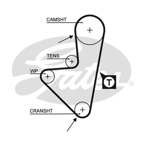 Timing Belt Gates T702