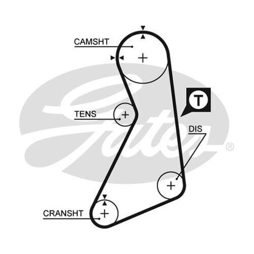 Timing Belt Gates T790