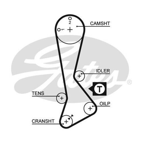 Timing Belt Gates T818