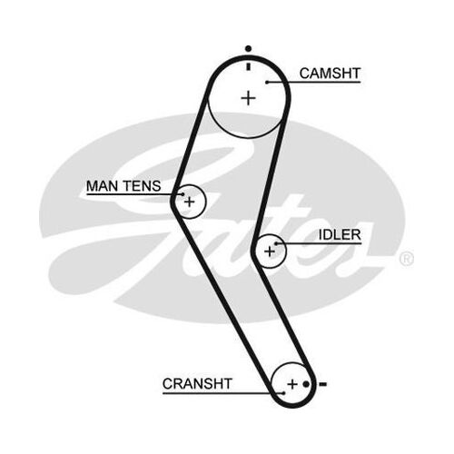 Timing Belt Gates T894