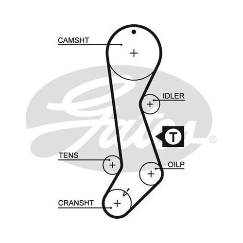 Timing Belt Gates T900 For Toyota Starlet 1996-1999 Petrol EP91 1.3