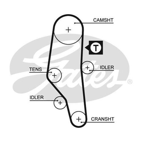 Timing Belt Gates T910