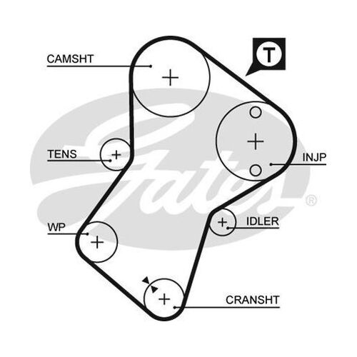 Timing Belt Gates T915