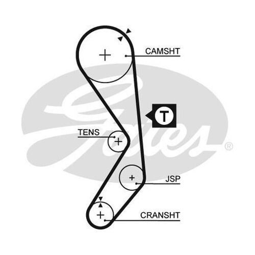 Timing Belt Gates T918