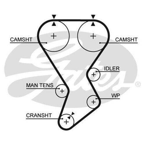 Timing Belt Gates T935