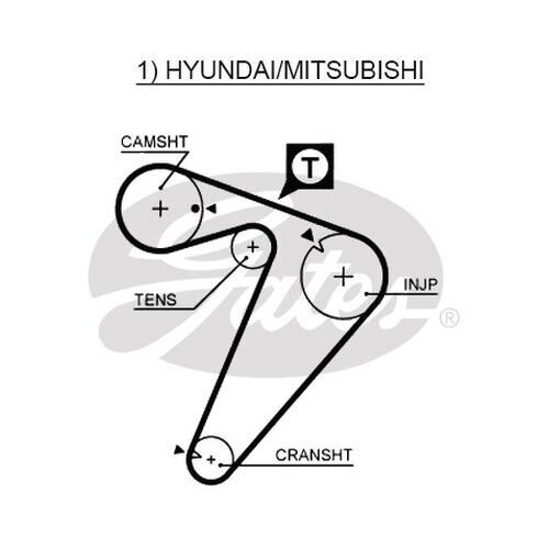 Timing Belt Gates T961